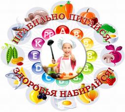 Правильное питание
